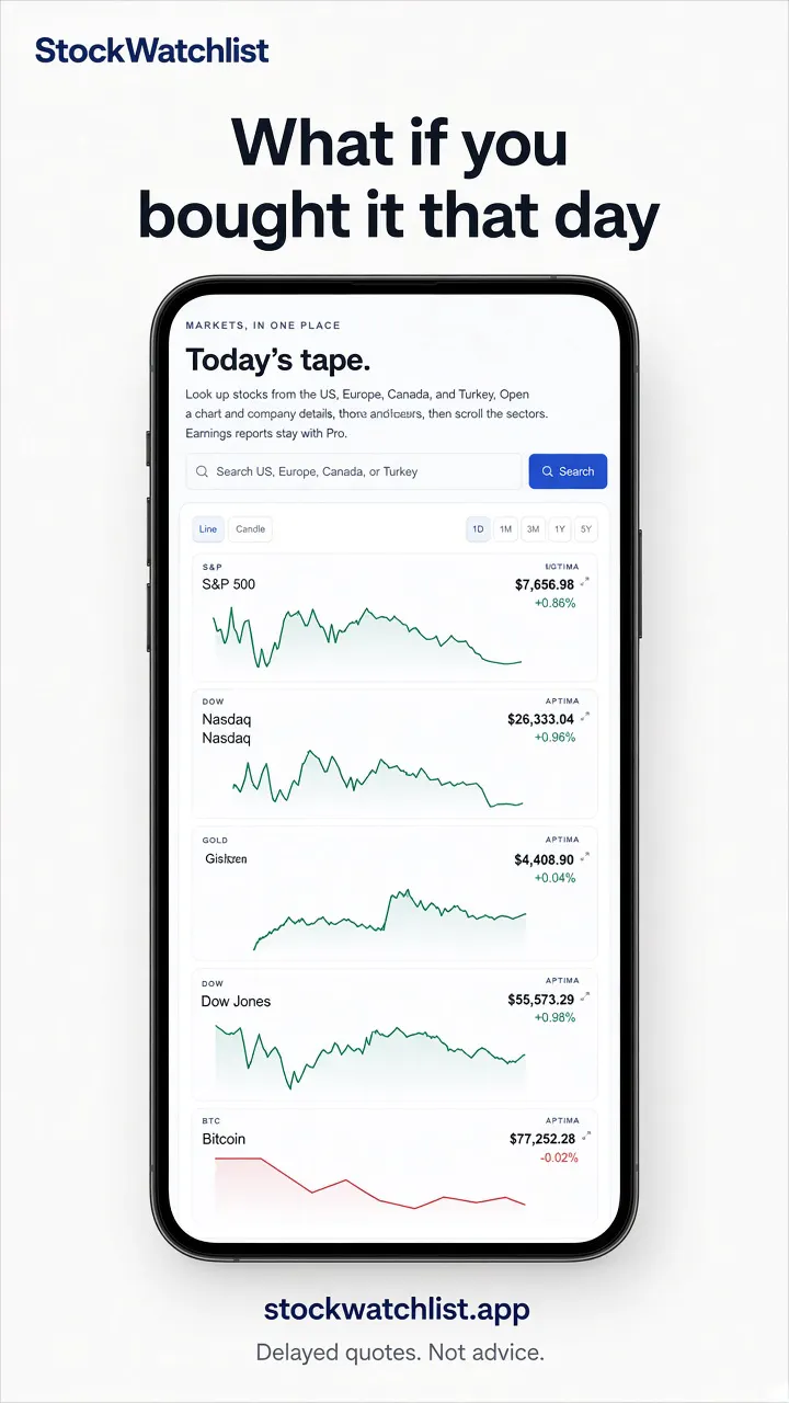 StockWatchlist gallery image