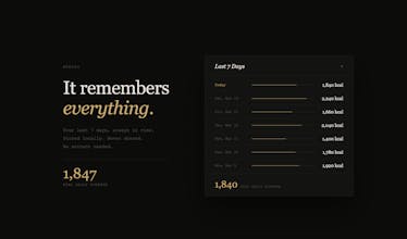 Honest gallery image