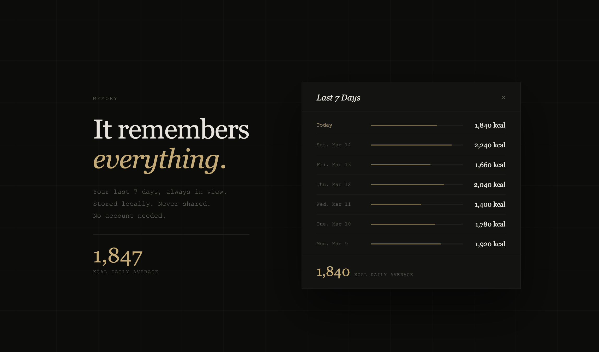 Honest  - Screenshot 2 showing product features and functionality