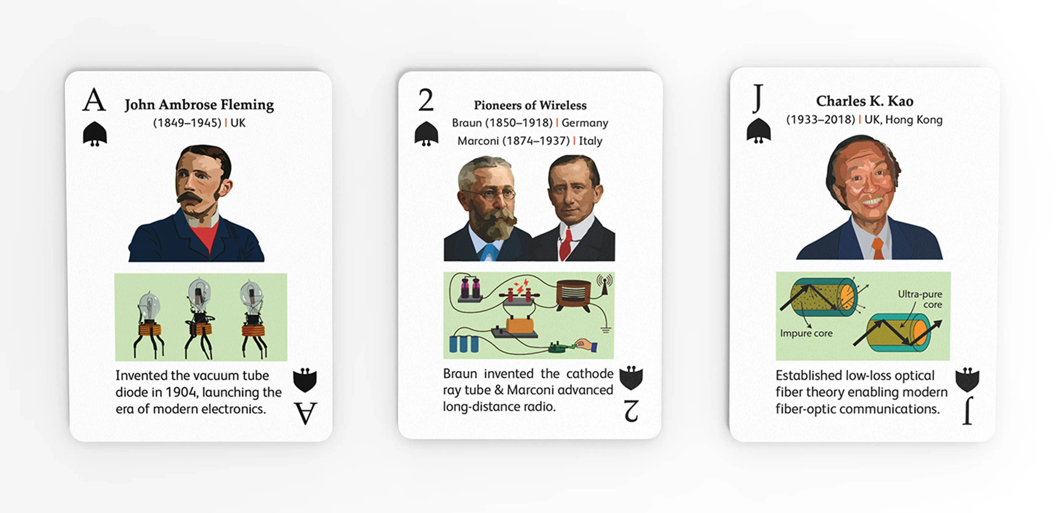 The Electronic Deck gallery image