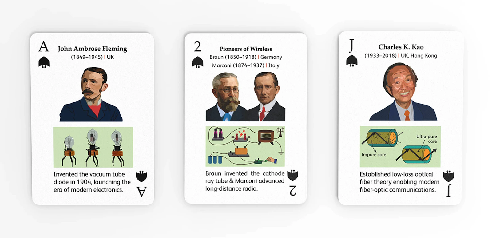 The Electronic Deck screenshot 3
