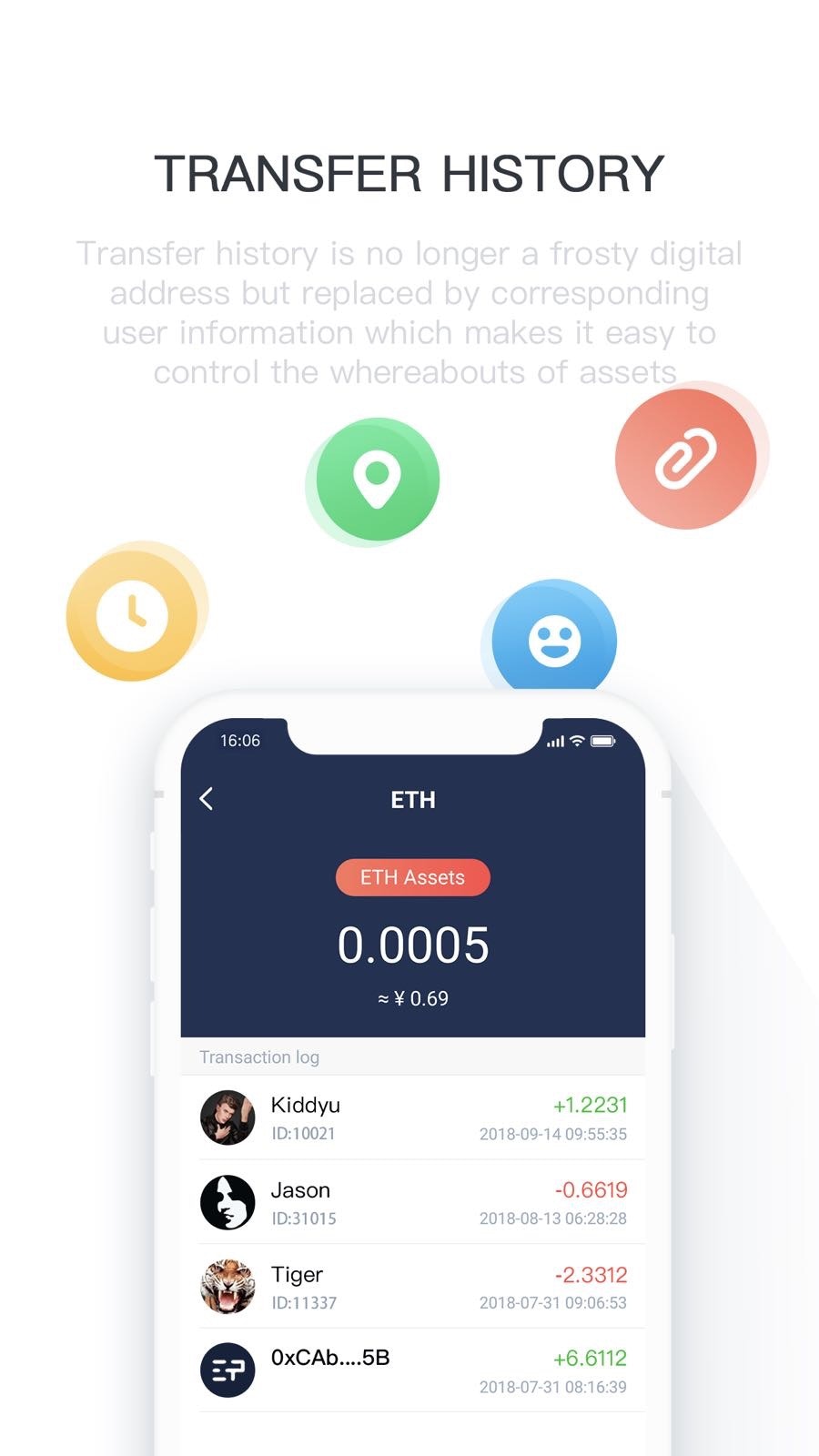 Echopay Wallet gallery image