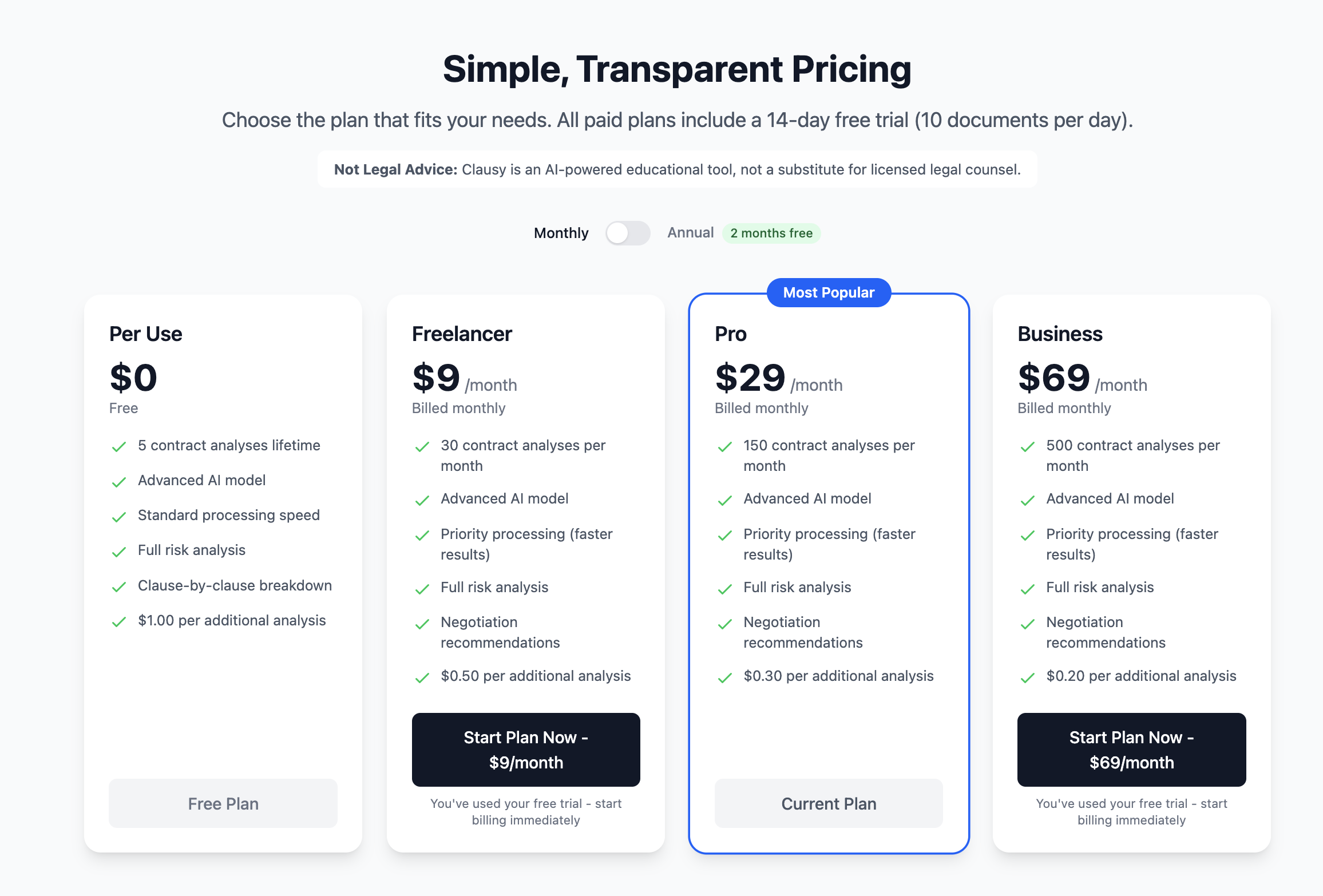 ClausyApp Contact Analysis gallery image