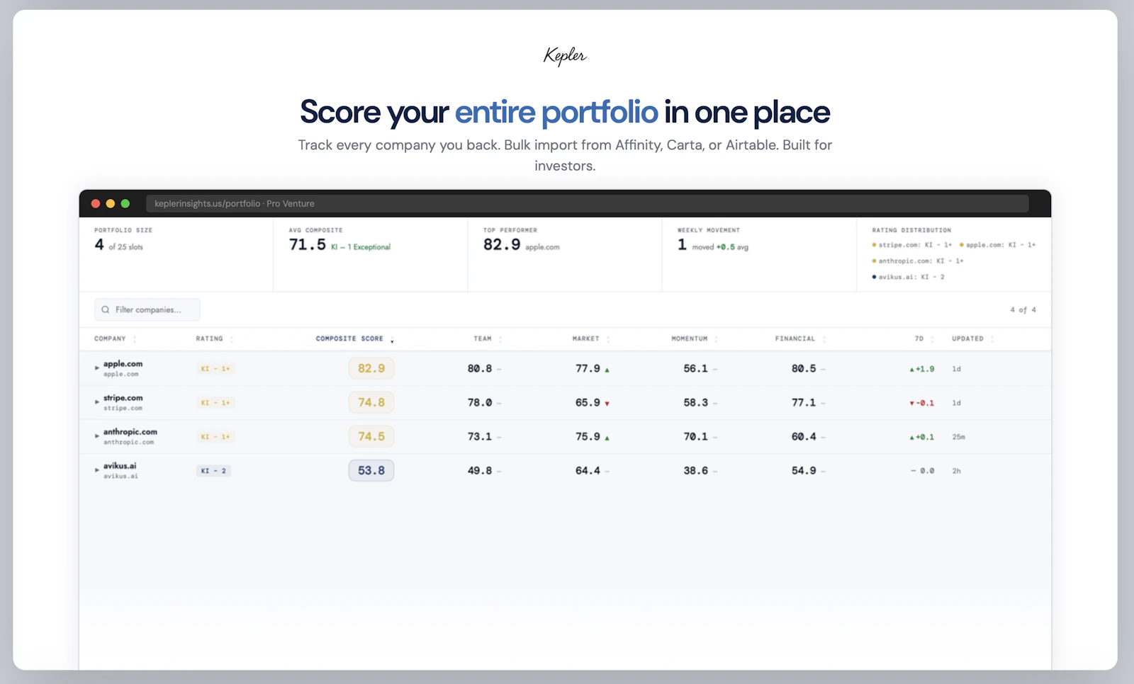 Kepler Insights screenshot 5