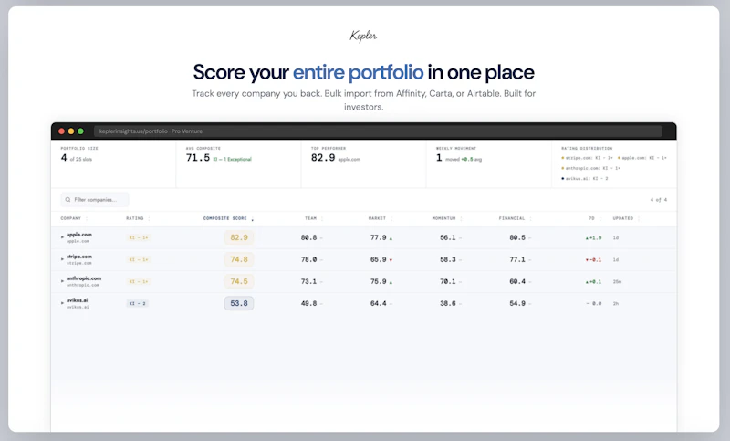 Kepler Insights screenshot 5
