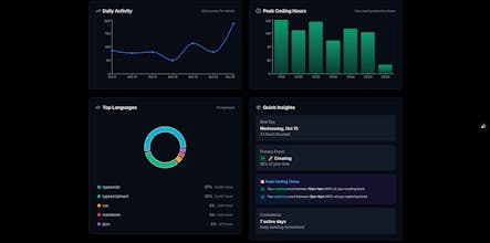 FlouState gallery image