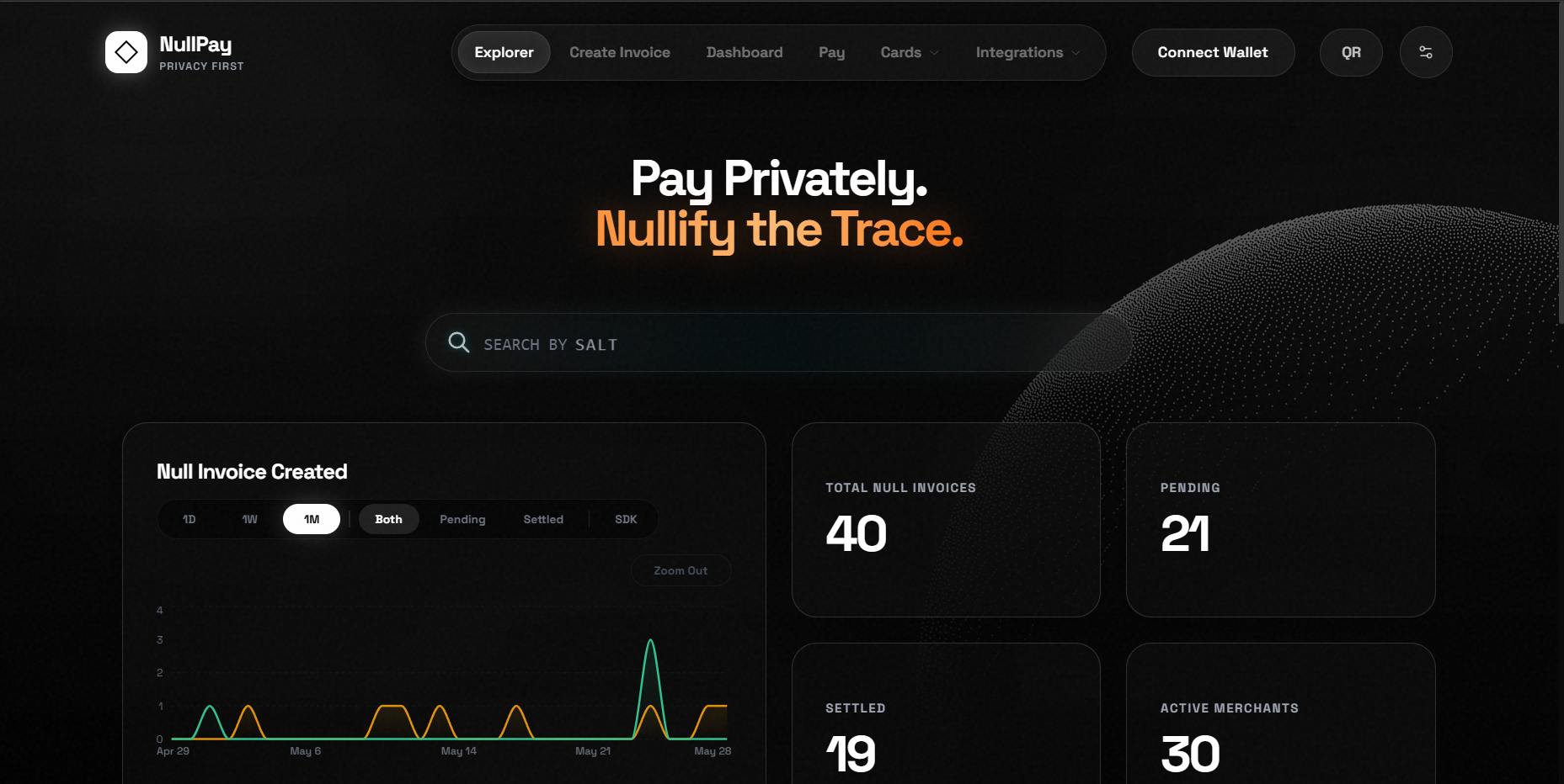 NullPay gallery image