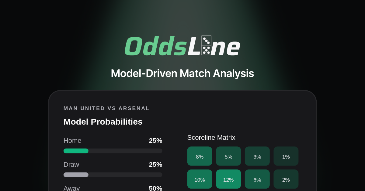 OddsLine gallery image