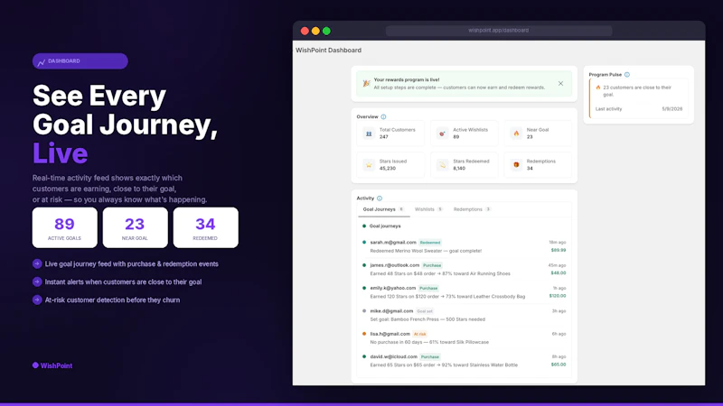 WishPoint - Loyalty towards one product screenshot 3
