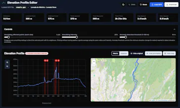 GPX Elevation Editor gallery image