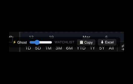 TradingView Ghost HUD Watchlist Exporter