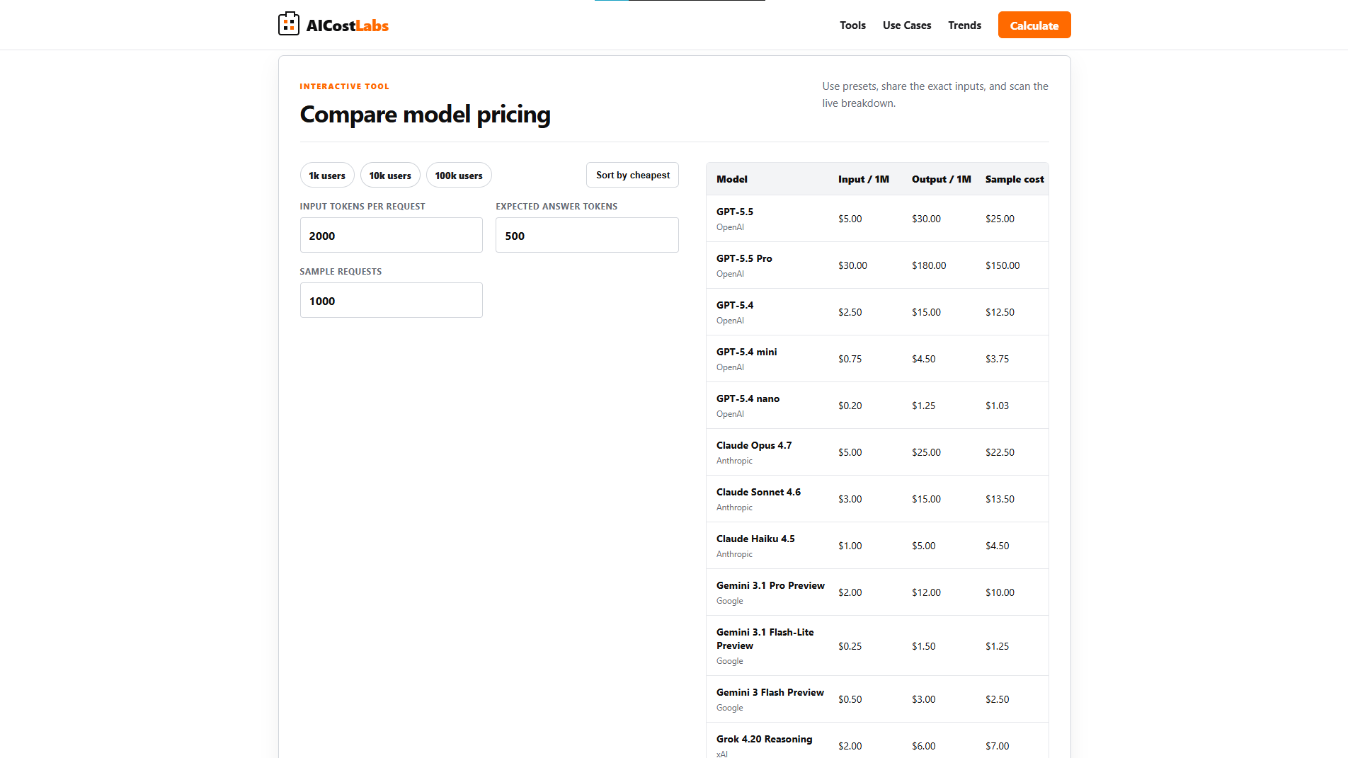 AIcostlabs gallery image