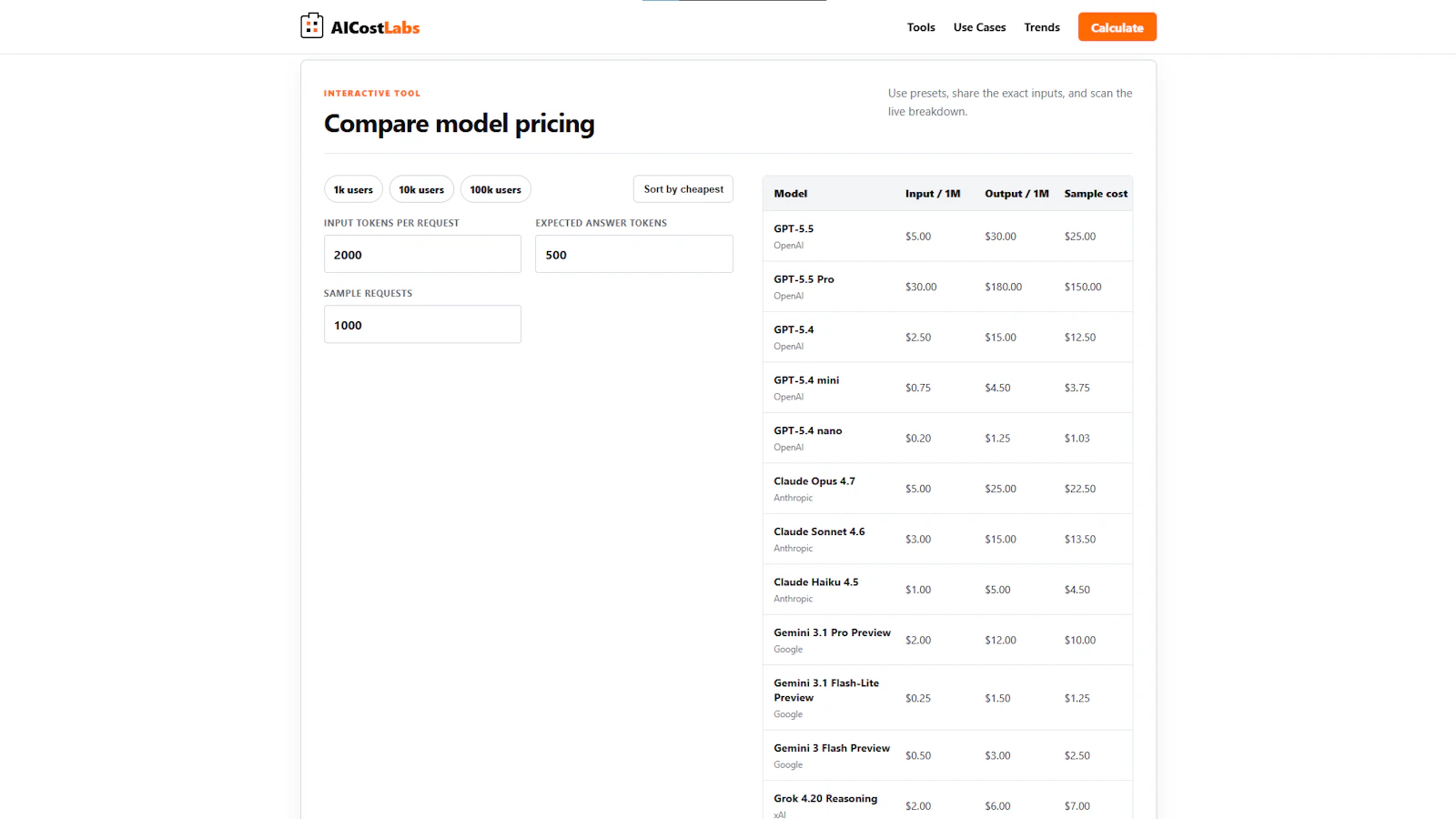 AIcostlabs screenshot 5