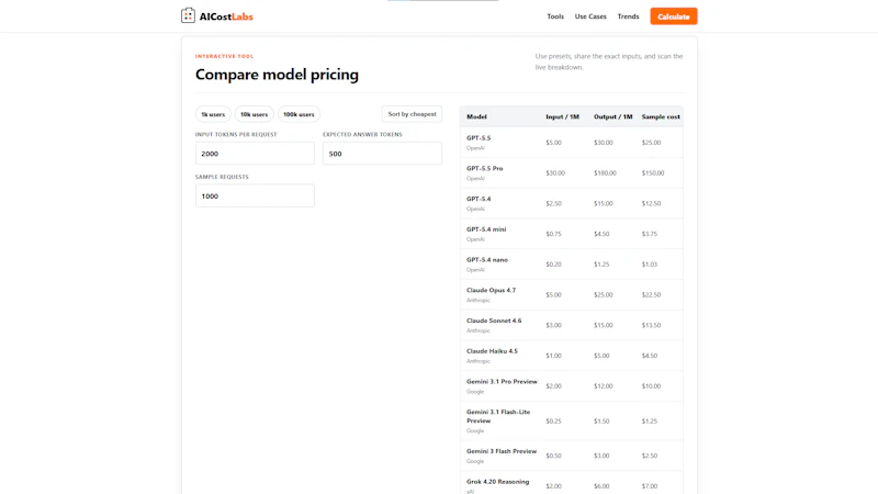 AIcostlabs screenshot 5