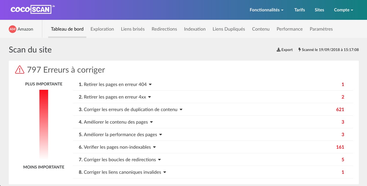 CocoScan gallery image