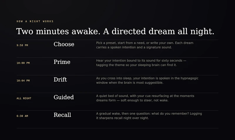 Lucida screenshot 4