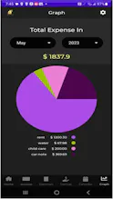 Bags of Money App gallery image