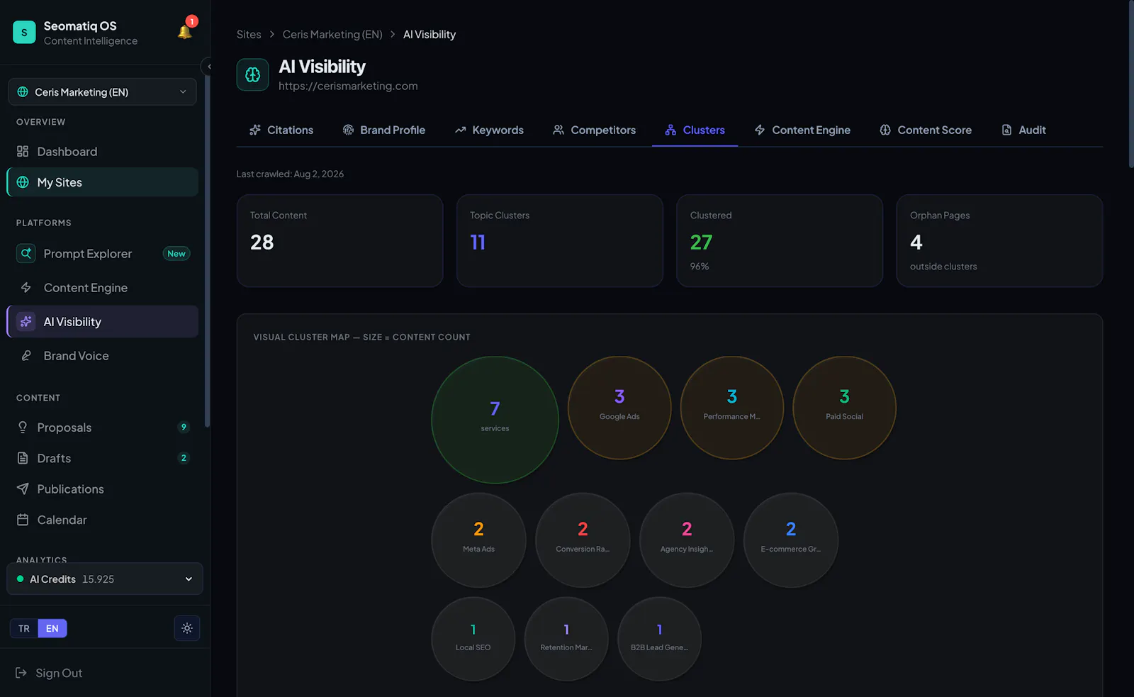Seomatiq screenshot 4