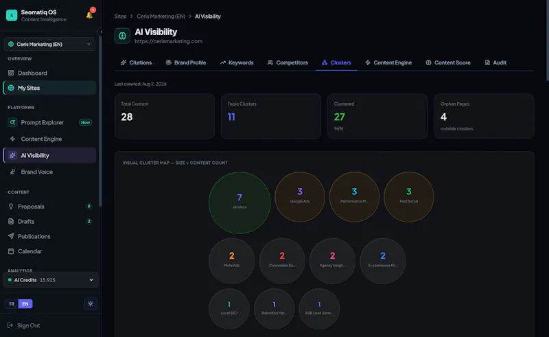 Seomatiq screenshot 4