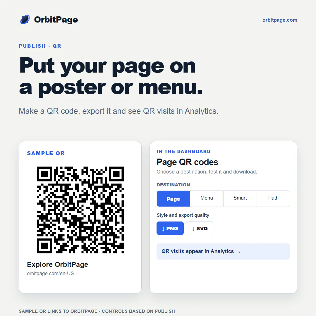 OrbitPage gallery image