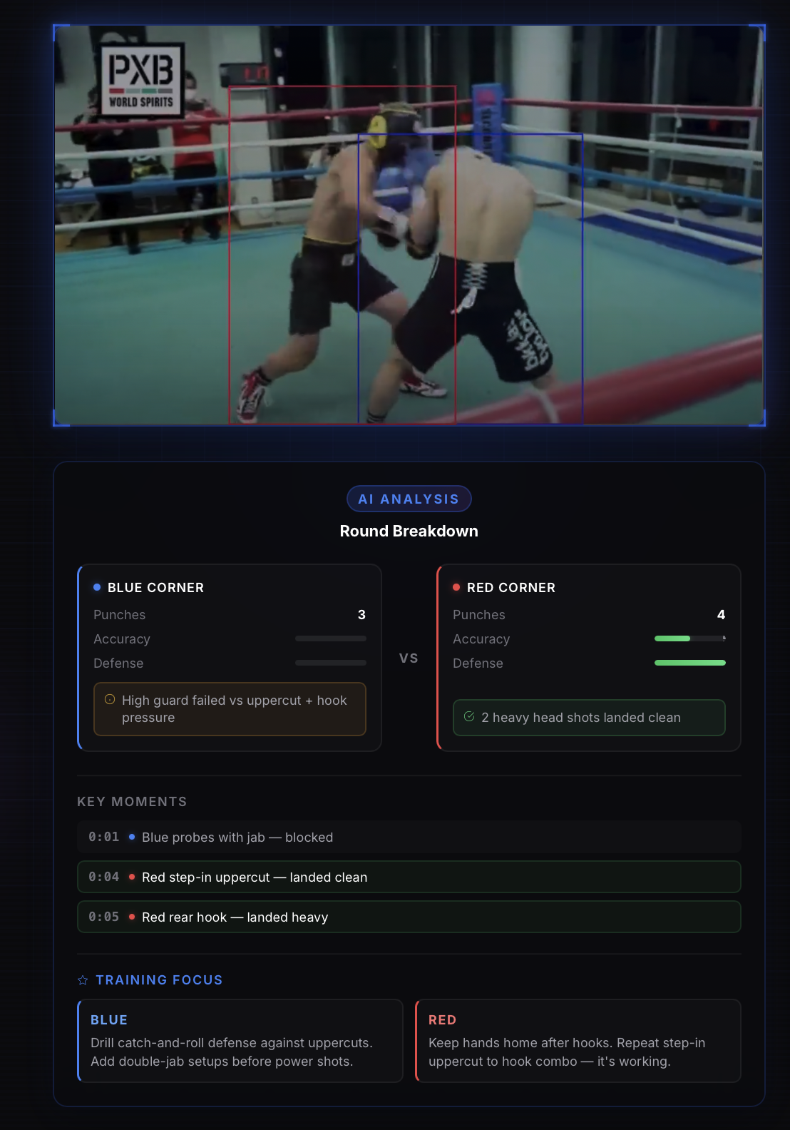 VISTRIKE gallery image