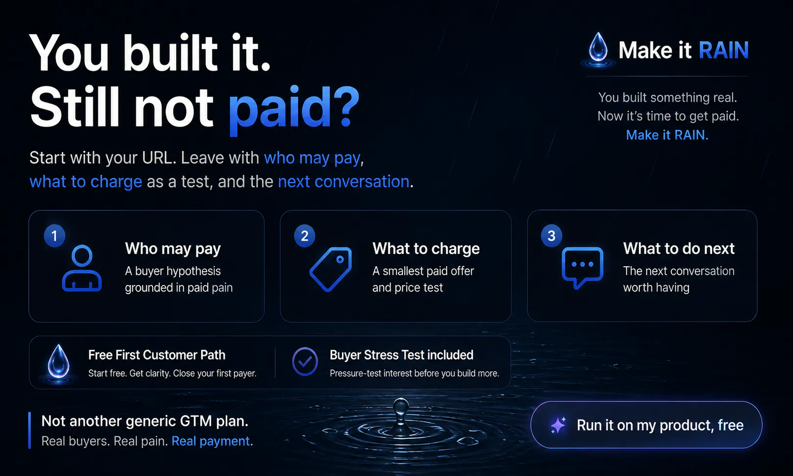 Make it RAIN gallery image