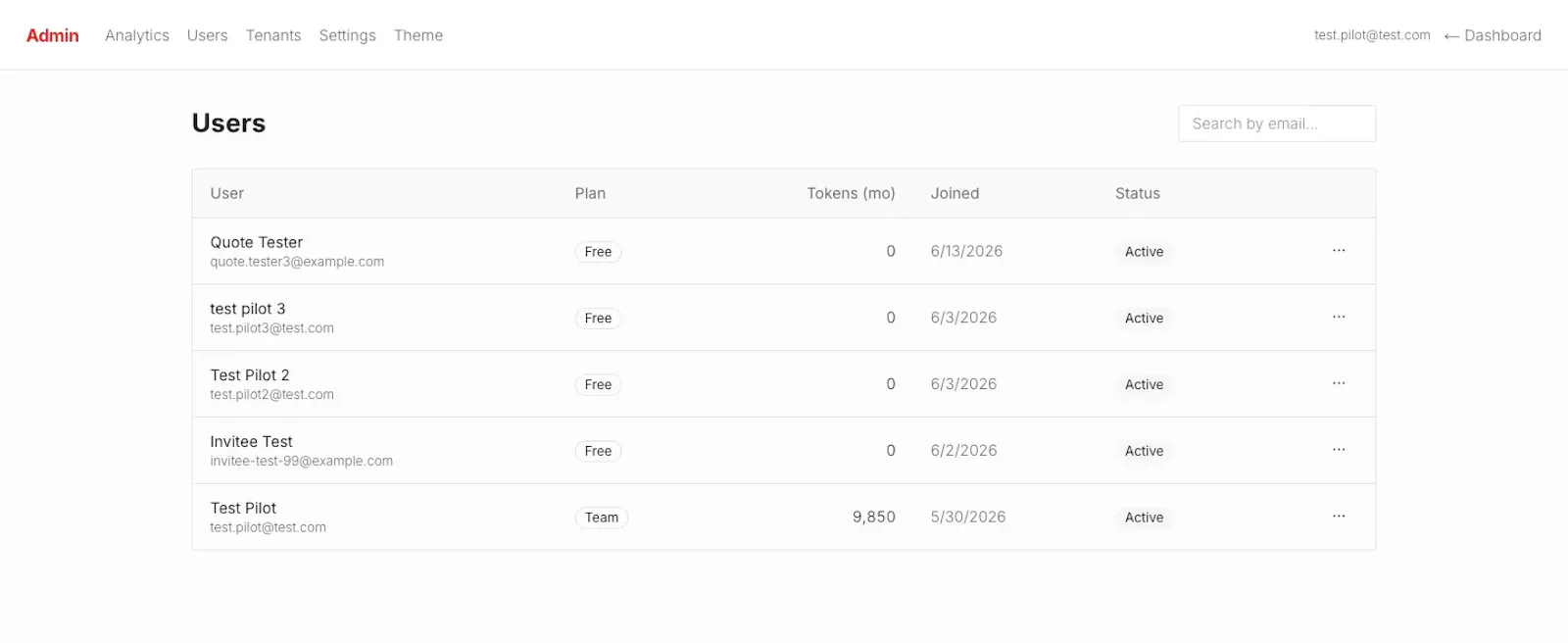 StackBlaze.dev screenshot 4