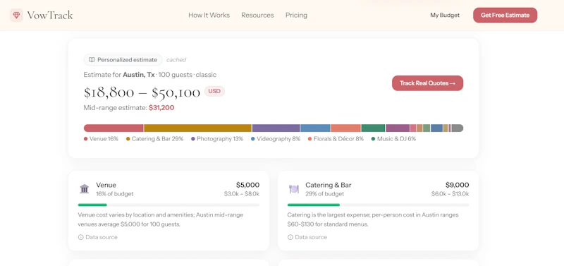 VowTrack screenshot 3