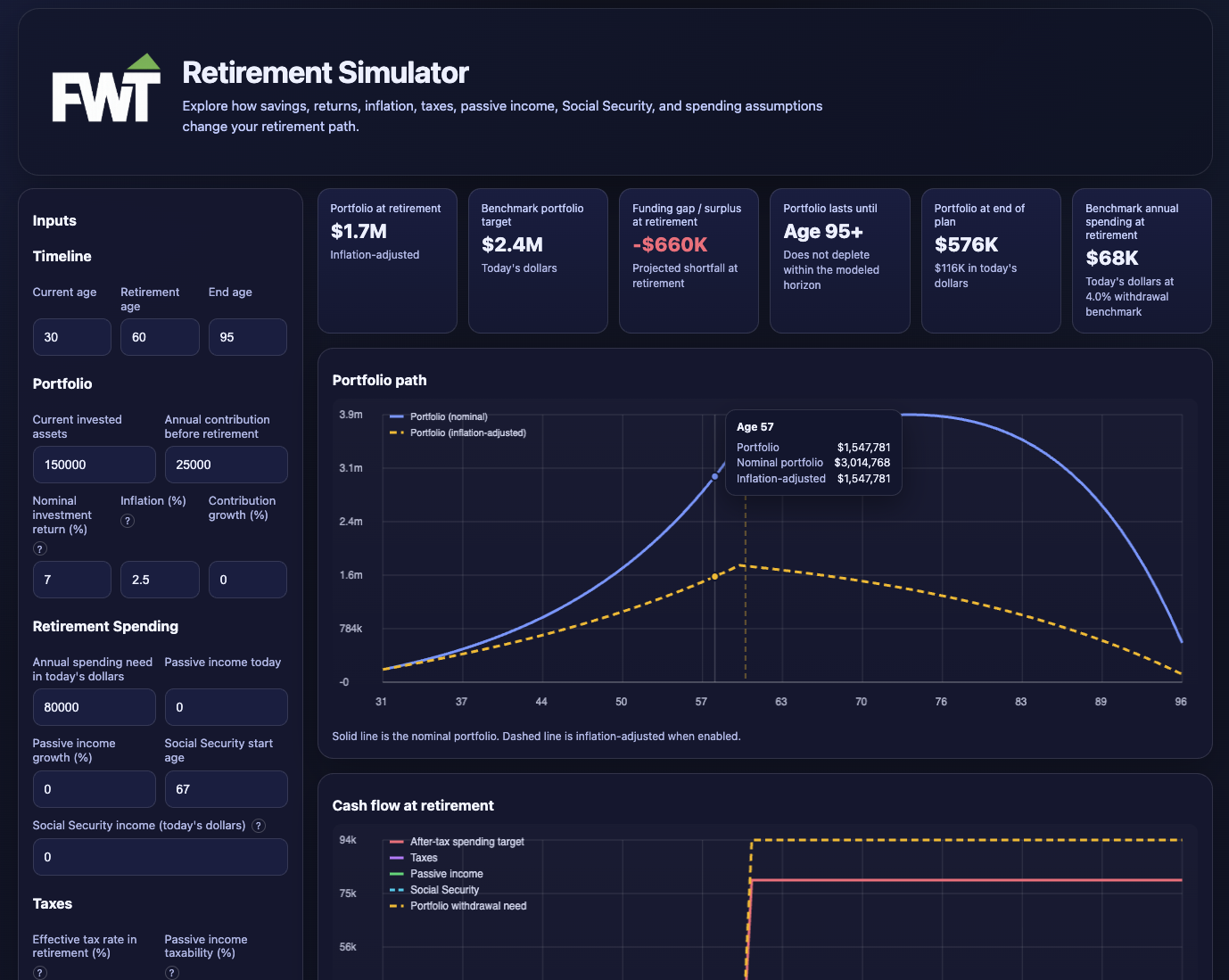 Financial Web Tools gallery image