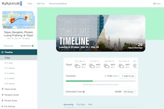 Wanderium gallery image