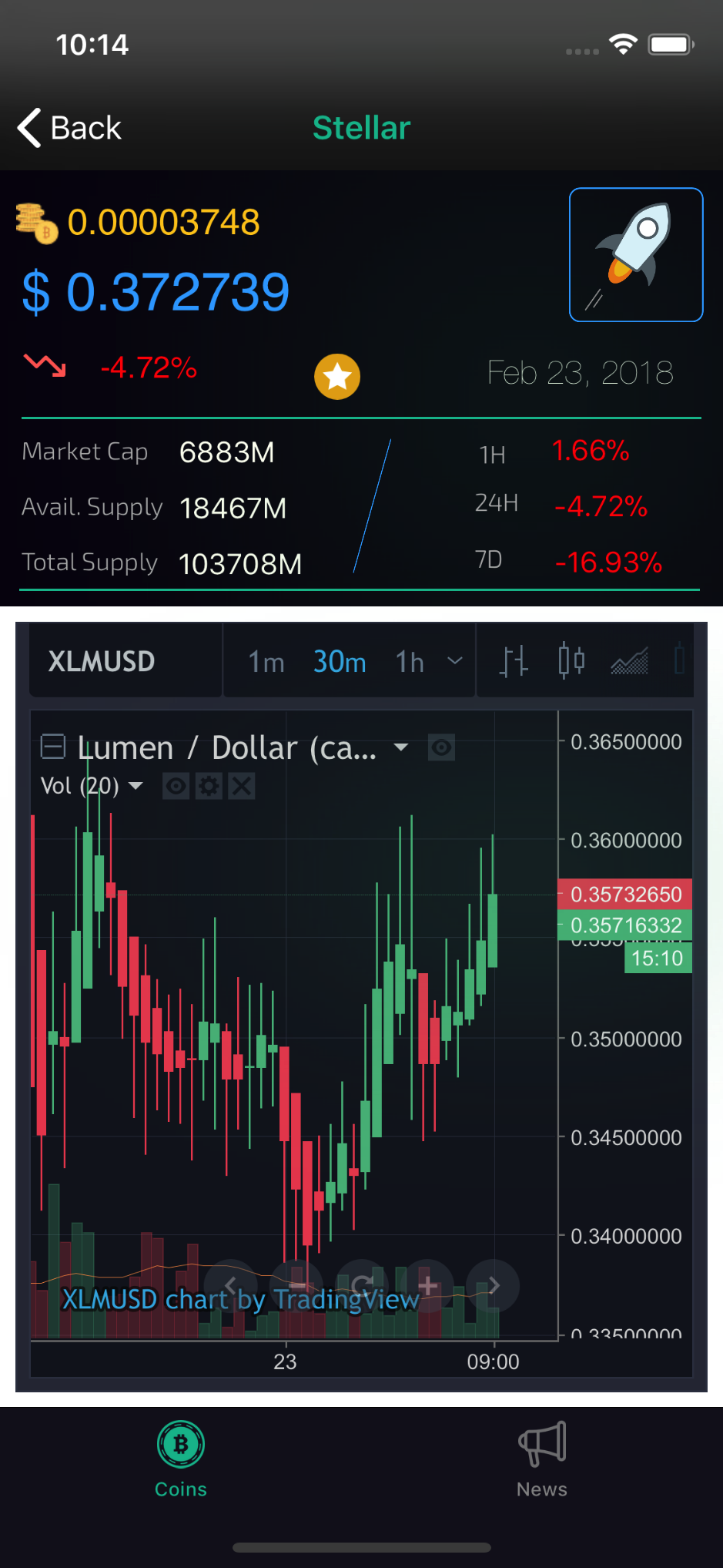 Cryptoonite gallery image