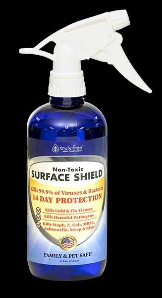 Surface Shield