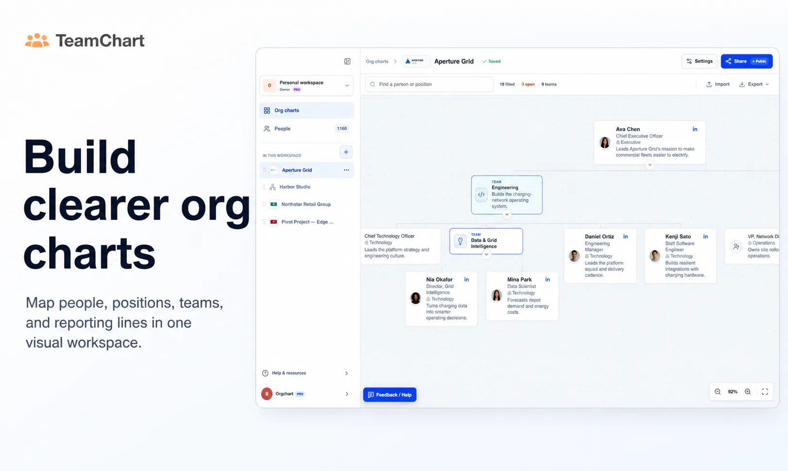 TeamChart - Org Charts simplified gallery image
