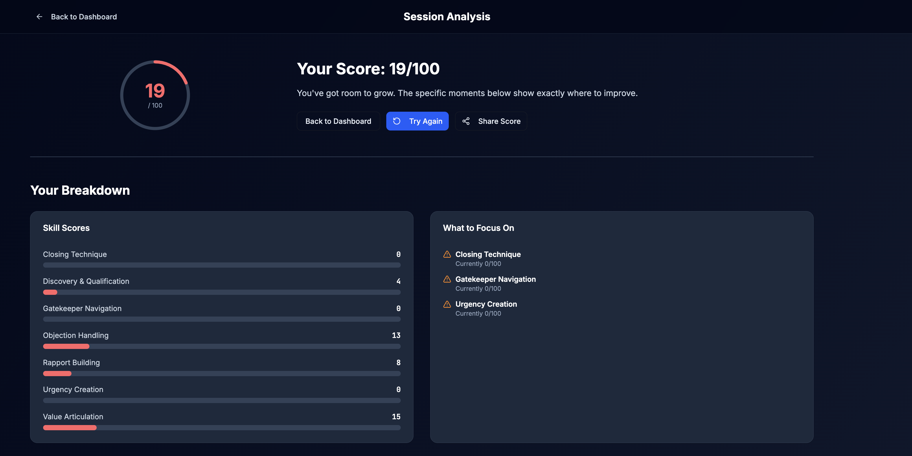 Prepitch gallery image