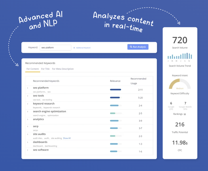 seoClarity gallery image