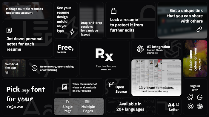 Reactive Resume v5产品图