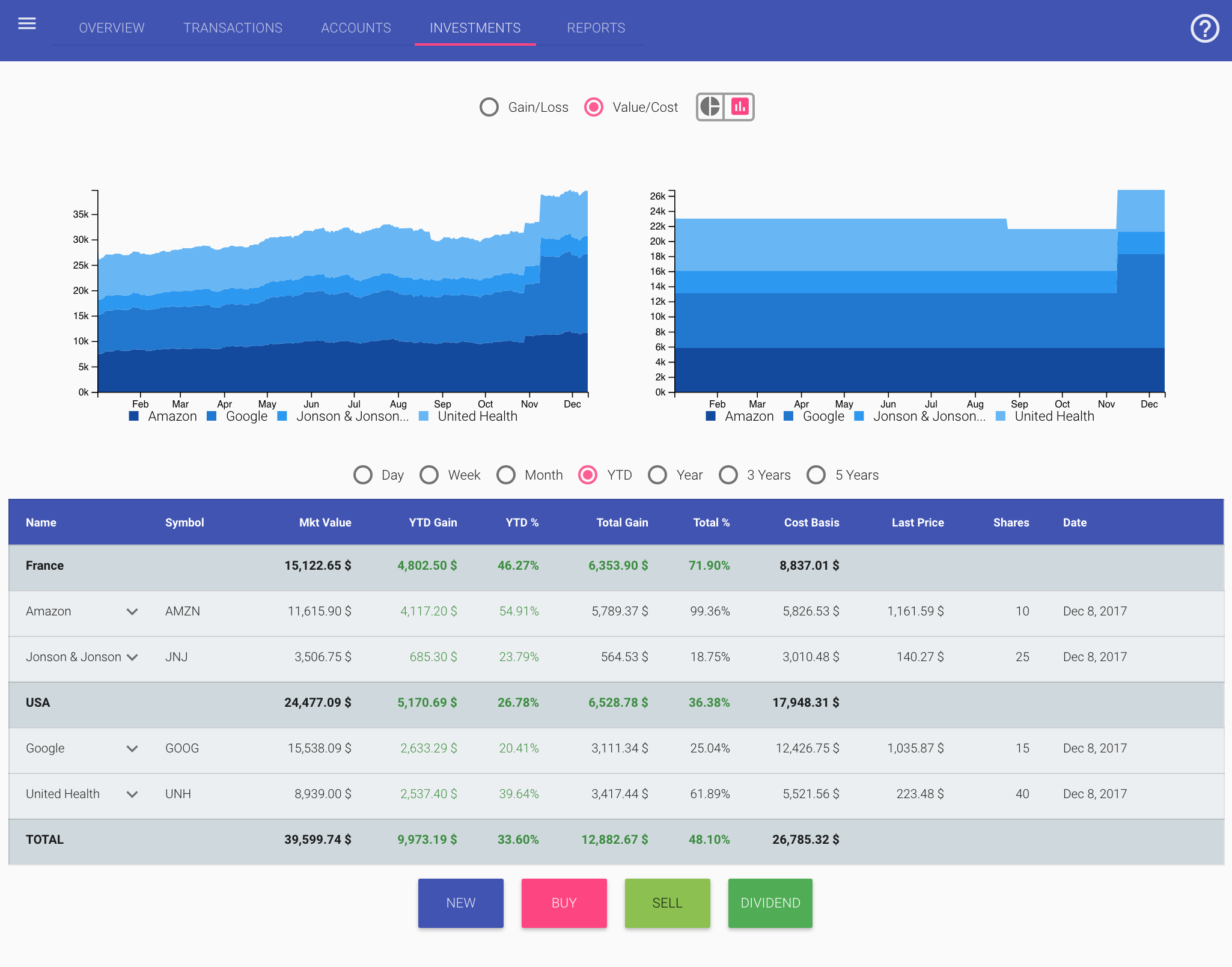 MoneyBench Web App gallery image