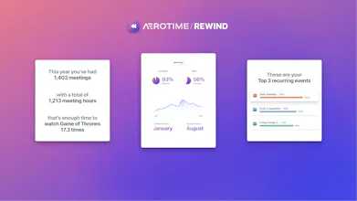 Rewind 2022, by Aerotime gallery image