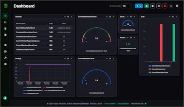 DataPortia gallery image