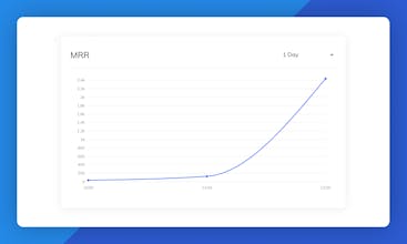 Unubo phase zero gallery image
