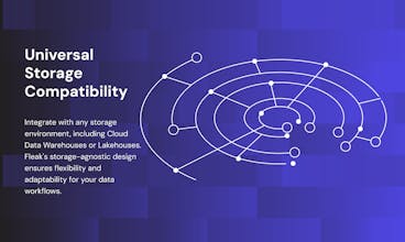 Fleak AI Workflows gallery image