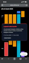 Vision - the world's simplest planner gallery image