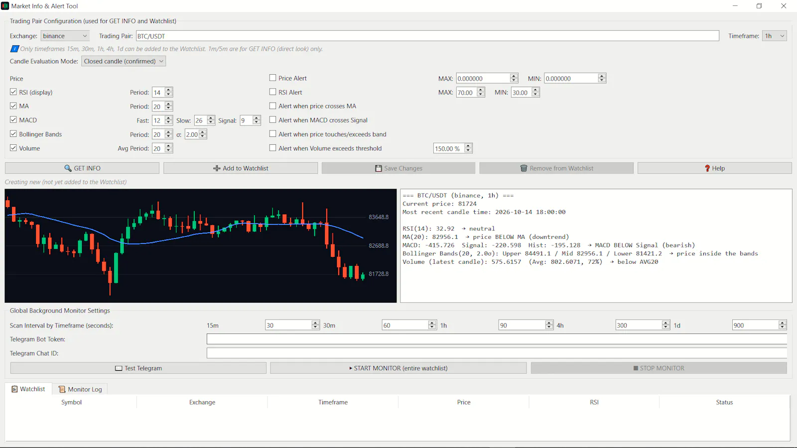 Crypto Market Info & Alert Tool screenshot 2