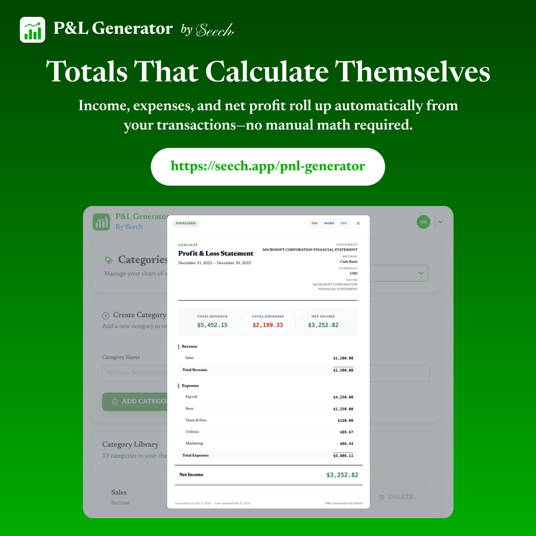 Profit & loss Generator (PNL) gallery image