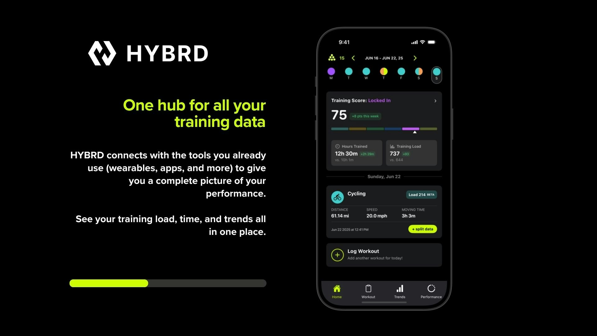 Hybrd - Performance Hub für Hybridsportler zur Optimierung des Trainings Medien 4