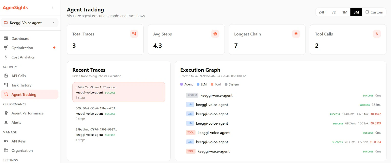 AgenSights screenshot 4