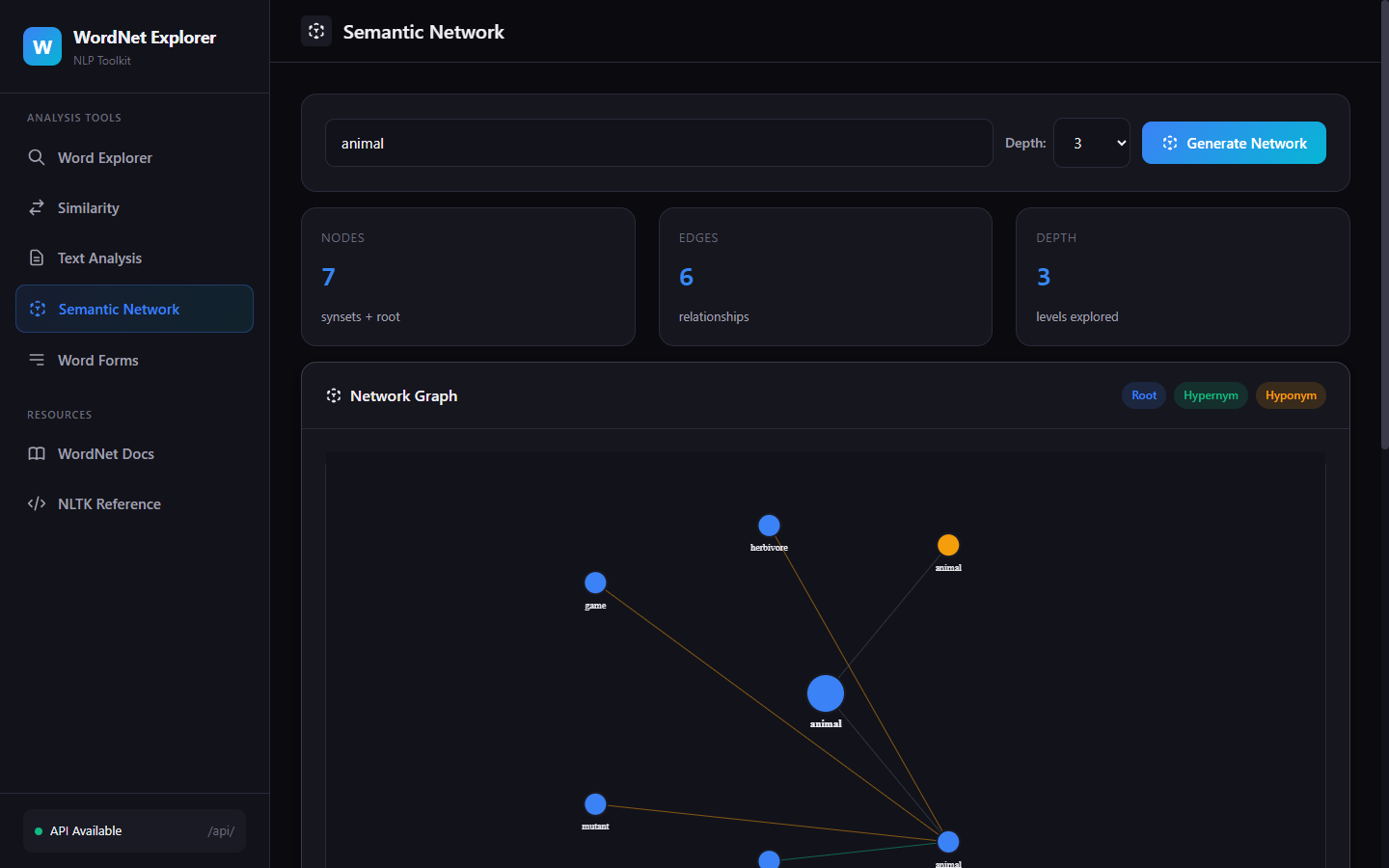 WordNet Explorer: NLP Toolkit gallery image