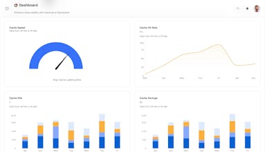Traincore gallery image