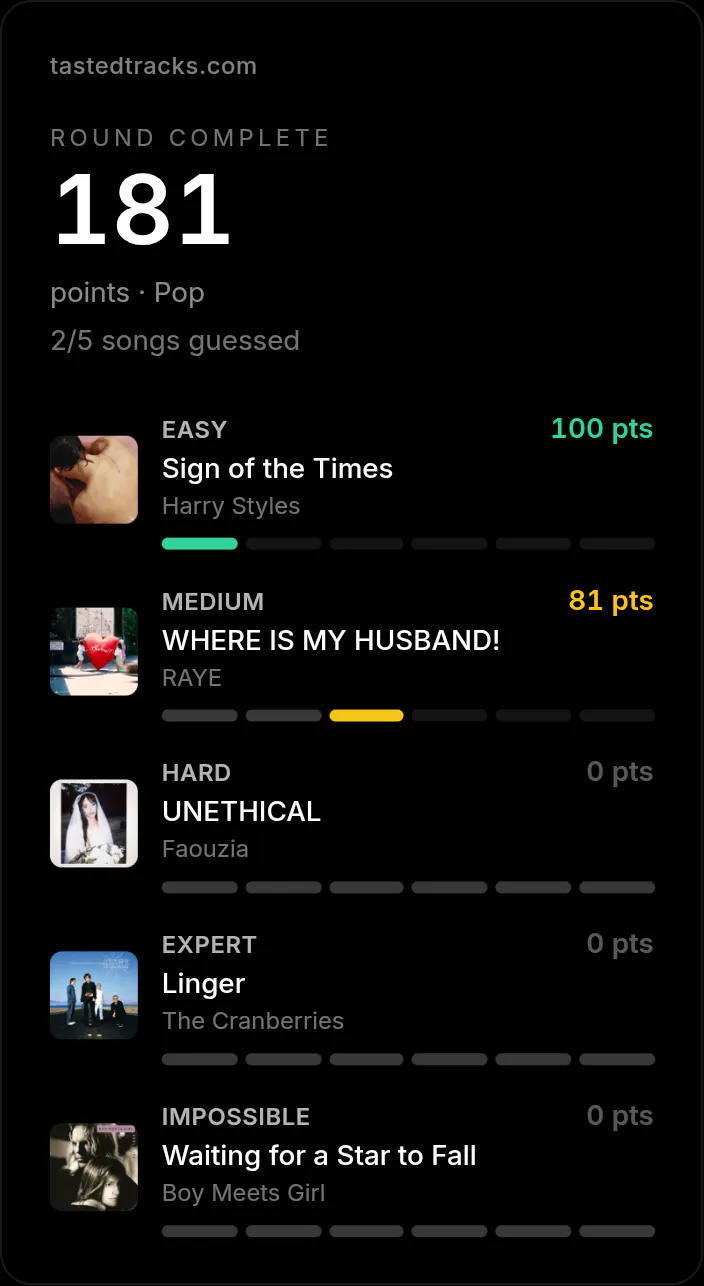 tastedtracks — share your music taste gallery image