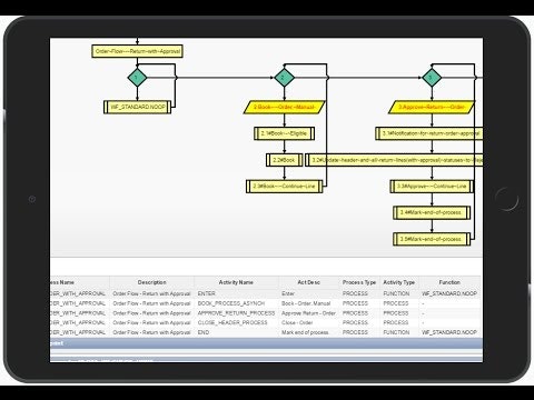 DataVisualizer gallery image
